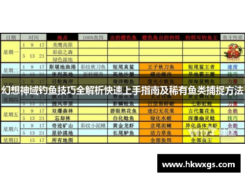 幻想神域钓鱼技巧全解析快速上手指南及稀有鱼类捕捉方法